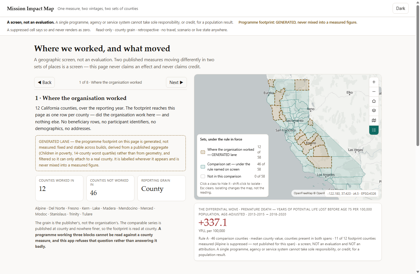 Mission Impact Map at first paint: a serif reading column on warm paper beside a pinned California map stage; the twelve footprint counties drawn with a heavy dashed GENERATED outline; the sets legend carrying its 12 of 58 and 46 of 58 denominators; and the reading card showing +337.1 with its full basis.