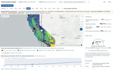 Climate Scenario Explorer