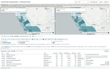 Counted Need & Funded Inventory