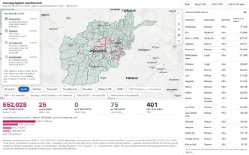 Humanitarian Response Map
