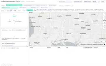 Catchment & Market-Share Analyzer